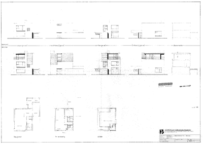 Digitale beschrijving item